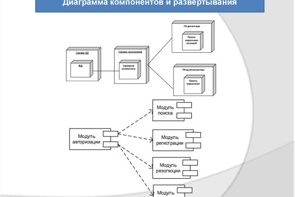 Kraken13 at сайт